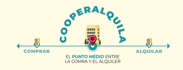 COOPERALQUILA, UN MODELO “EN EL PUNTO MEDIO” ENTRE LA COMPRA Y EL ALQUILER