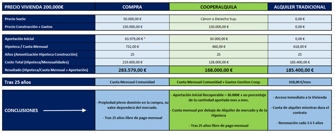 cuadro-comparativo-web