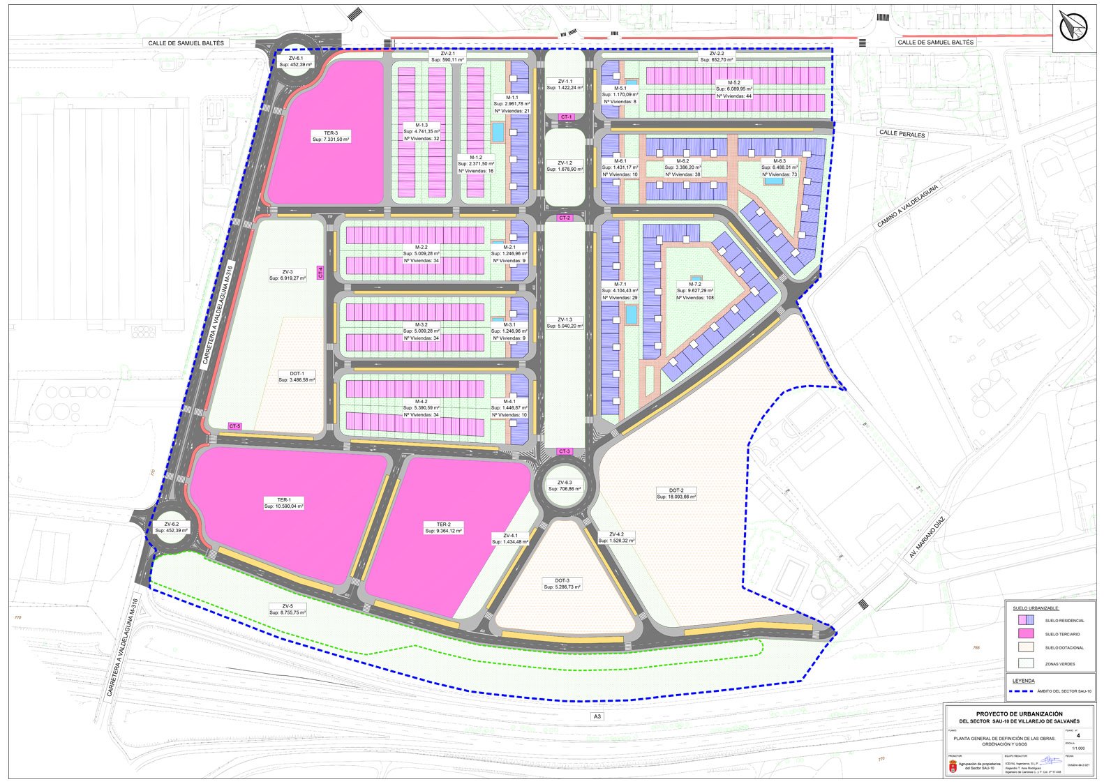 parametros_urbanisticos