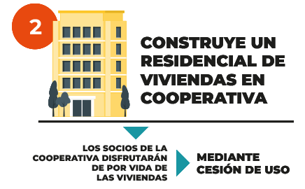 2-paso-alquila-2025-1 2-paso-alquila-2025-1